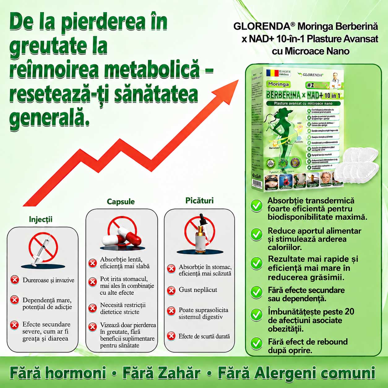 🥕 Magazin Oficial | 🌿 GLORENDA® Moringa · Berberină × NAD+ Plasture Avansat Nano cu Microace 10 în 1 (Doar o dată pe zi, schimbări vizibile în 7 zile) ✅ Pentru obezitate, piele lăsată, diabet, apnee în somn, probleme articulare și multe altele