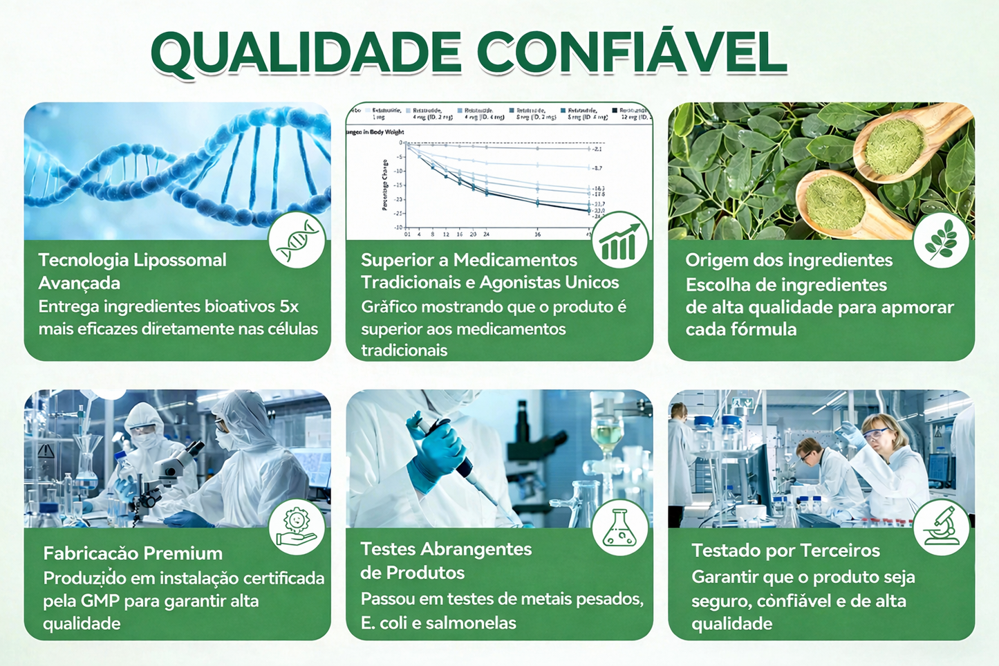🏆𝑳𝒐𝒋𝒂 𝑶𝒇𝒊𝒄𝒊𝒂𝒍 | 🥼 𝑮𝑳𝑶𝑹𝑬𝑵𝑫𝑨® 𝑴𝒐𝒓𝒊𝒏𝒈𝒂 · 𝑩𝒆𝒓𝒃𝒆𝒓𝒊𝒏𝒂 × 𝑵𝑨𝑫+ 𝑨𝒅𝒆𝒔𝒊𝒗𝒐 𝑨𝒗𝒂𝒏ç𝒂𝒅𝒐 𝑵𝒂𝒏𝒐 𝑴𝒊𝒄𝒓𝒐𝒏𝒆𝒆𝒅𝒍𝒆 10 𝒆𝒎 1(Apenas uma vez por dia, mudanças visíveis em 7 dias)  ✅ Para obesidade, pele flácida, diabetes, apneia do sono, problemas nas articulações e muito mais